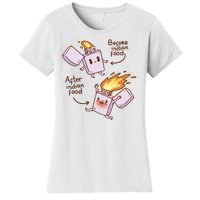 Before And After Indian Food Funny Women's T-Shirt