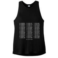 Binary Alphabet Abc + Numbers In Binary Code Ladies PosiCharge Tri-Blend Wicking Tank