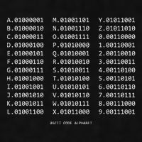 Binary Alphabet Abc + Numbers In Binary Code Ladies PosiCharge Tri-Blend Wicking Tank