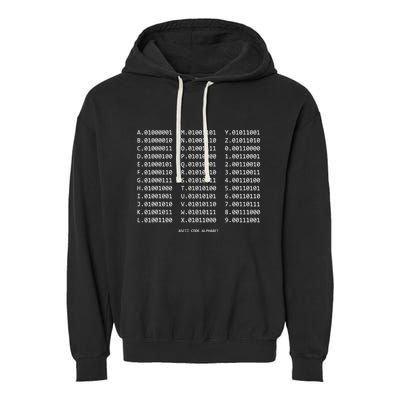 Binary Alphabet Abc + Numbers In Binary Code Garment-Dyed Fleece Hoodie
