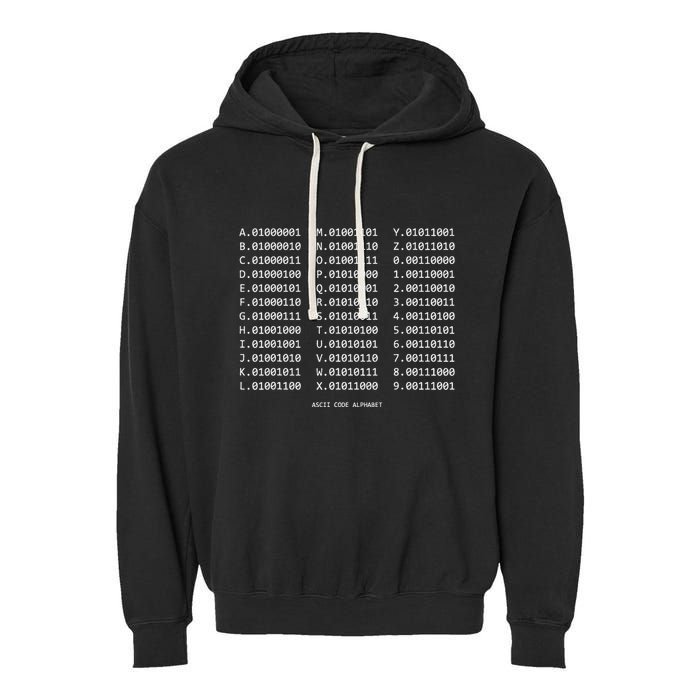 Binary Alphabet Abc + Numbers In Binary Code Garment-Dyed Fleece Hoodie
