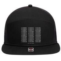 Binary Alphabet Abc + Numbers In Binary Code 7 Panel Mesh Trucker Snapback Hat