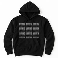 Binary Alphabet Abc + Numbers In Binary Code Hoodie