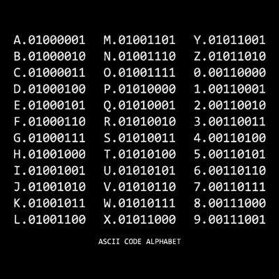 Binary Alphabet Abc + Numbers In Binary Code T-Shirt