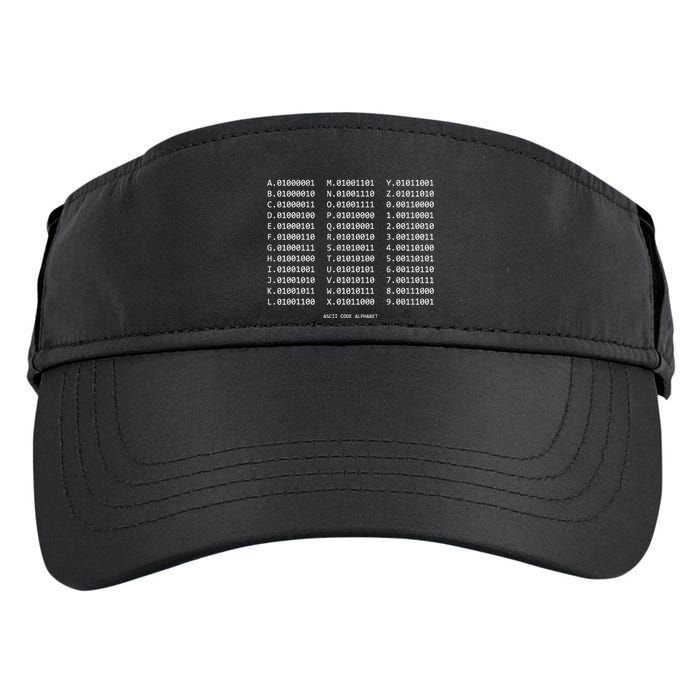 Binary Alphabet Abc + Numbers In Binary Code Adult Drive Performance Visor