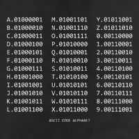 Binary Alphabet Abc + Numbers In Binary Code Adult Drive Performance Visor