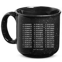 Binary Alphabet Abc + Numbers In Binary Code 15oz Campfire Ceramic Mug