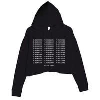 Binary Alphabet Abc + Numbers In Binary Code Crop Fleece Hoodie
