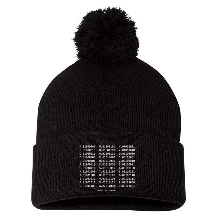 Binary Alphabet Abc + Numbers In Binary Code Pom Pom 12in Knit Beanie
