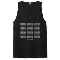 Binary Alphabet Abc + Numbers In Binary Code PosiCharge Competitor Tank