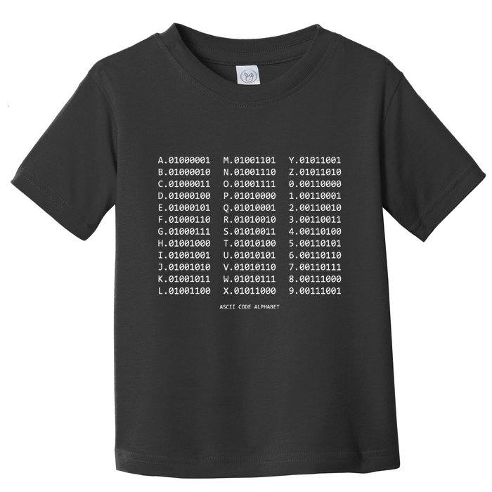 Binary Alphabet Abc + Numbers In Binary Code Toddler T-Shirt