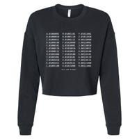 Binary Alphabet Abc + Numbers In Binary Code Cropped Pullover Crew