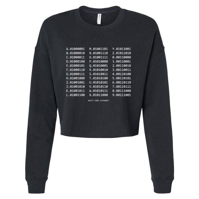 Binary Alphabet Abc + Numbers In Binary Code Cropped Pullover Crew