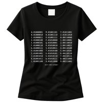 Binary Alphabet Abc + Numbers In Binary Code Womens T-Shirt