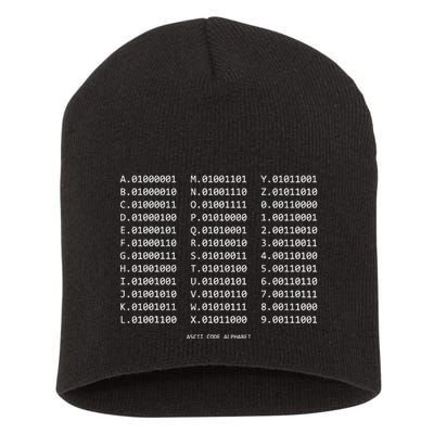 Binary Alphabet Abc + Numbers In Binary Code Short Acrylic Beanie
