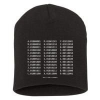 Binary Alphabet Abc + Numbers In Binary Code Short Acrylic Beanie