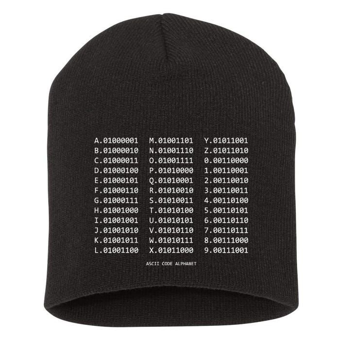 Binary Alphabet Abc + Numbers In Binary Code Short Acrylic Beanie