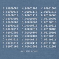 Binary Alphabet Abc + Numbers In Binary Code Garment-Dyed Sweatshirt