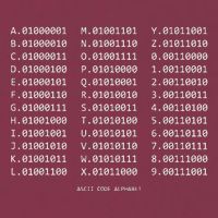 Binary Alphabet Abc + Numbers In Binary Code 16oz Travel Tumbler