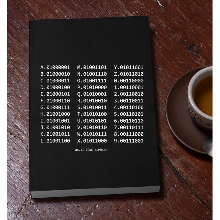 Binary Alphabet Abc + Numbers In Binary Code Permanent Decal Sticker