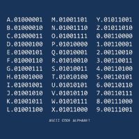 Binary Alphabet Abc + Numbers In Binary Code Infant Baby Jersey Bodysuit