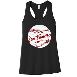 Basketball Apparel Basketball Women's Racerback Tank