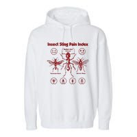 Bullet Ant Cool Vintage Insect Gifts Insect Sting Pain Index Retro Garment-Dyed Fleece Hoodie