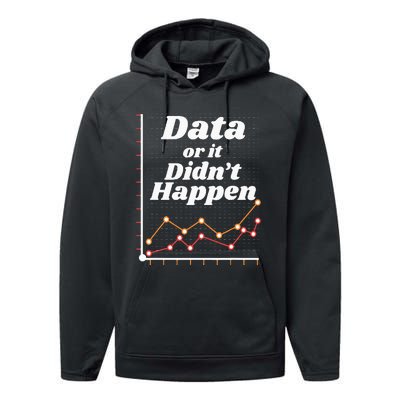 Behavior Analyst Data Or It Didnt Happen Performance Fleece Hoodie