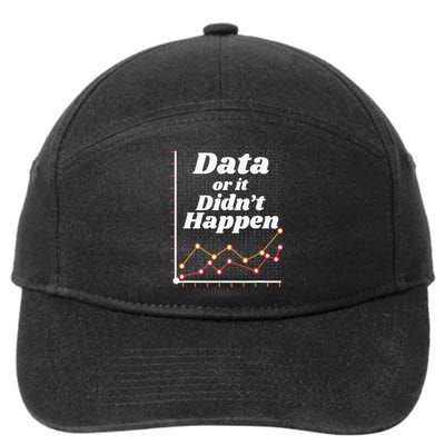 Behavior Analyst Data Or It Didnt Happen 7-Panel Snapback Hat