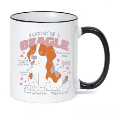 Beagle Anatomy Dog 11oz Black Color Changing Mug