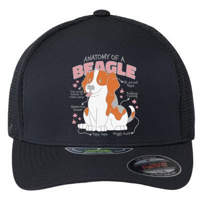 Beagle Anatomy Dog Flexfit Unipanel Trucker Cap