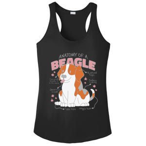 Beagle Anatomy Dog Ladies PosiCharge Competitor Racerback Tank