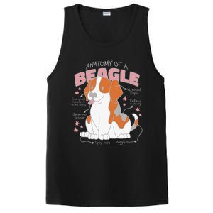 Beagle Anatomy Dog PosiCharge Competitor Tank