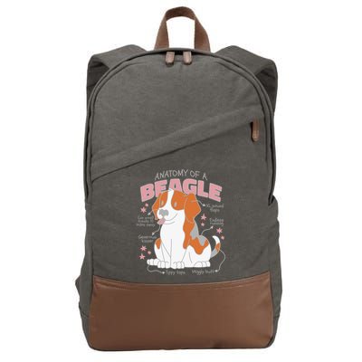 Beagle Anatomy Dog Cotton Canvas Backpack