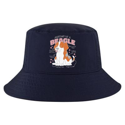 Beagle Anatomy Dog Cool Comfort Performance Bucket Hat