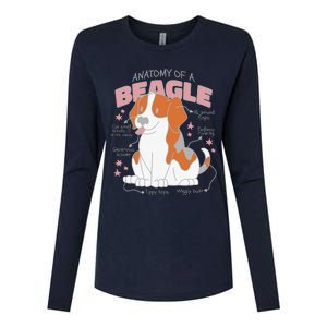 Beagle Anatomy Dog Womens Cotton Relaxed Long Sleeve T-Shirt