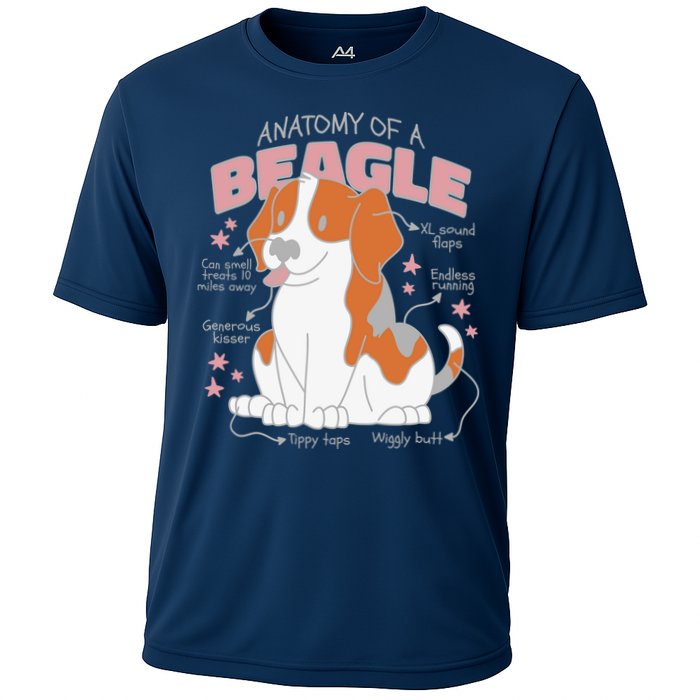 Beagle Anatomy Dog Cooling Performance Crew T-Shirt