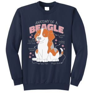 Beagle Anatomy Dog Sweatshirt