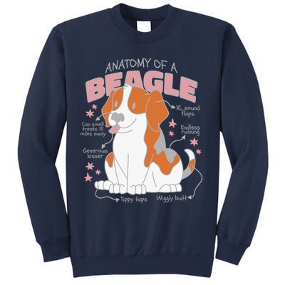 Beagle Anatomy Dog Sweatshirt