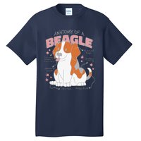 Beagle Anatomy Dog Tall T-Shirt