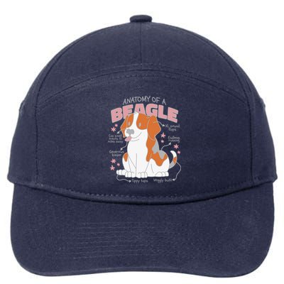 Beagle Anatomy Dog 7-Panel Snapback Hat