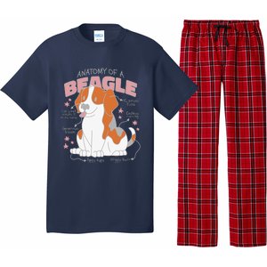 Beagle Anatomy Dog Pajama Set