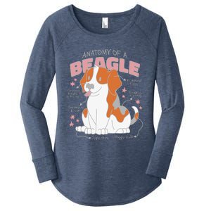 Beagle Anatomy Dog Women's Perfect Tri Tunic Long Sleeve Shirt