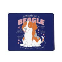 Beagle Anatomy Dog Mousepad