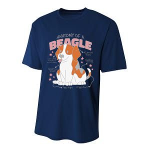 Beagle Anatomy Dog Performance Sprint T-Shirt