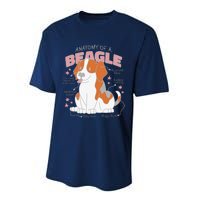 Beagle Anatomy Dog Performance Sprint T-Shirt