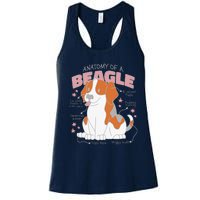 Beagle Anatomy Dog Women's Racerback Tank