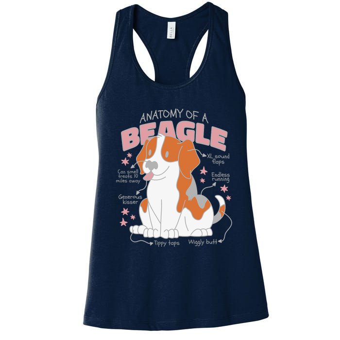 Beagle Anatomy Dog Women's Racerback Tank