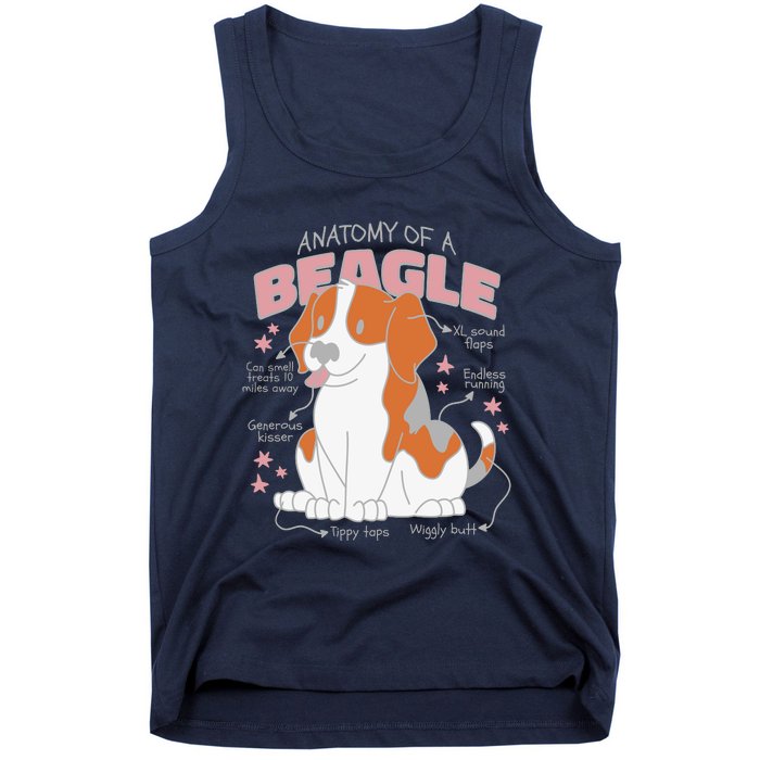 Beagle Anatomy Dog Tank Top