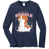 Beagle Anatomy Dog Ladies Long Sleeve Shirt